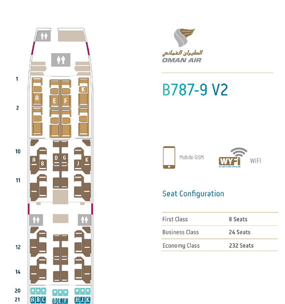 Seat Map V2 (Oman Air).jpg