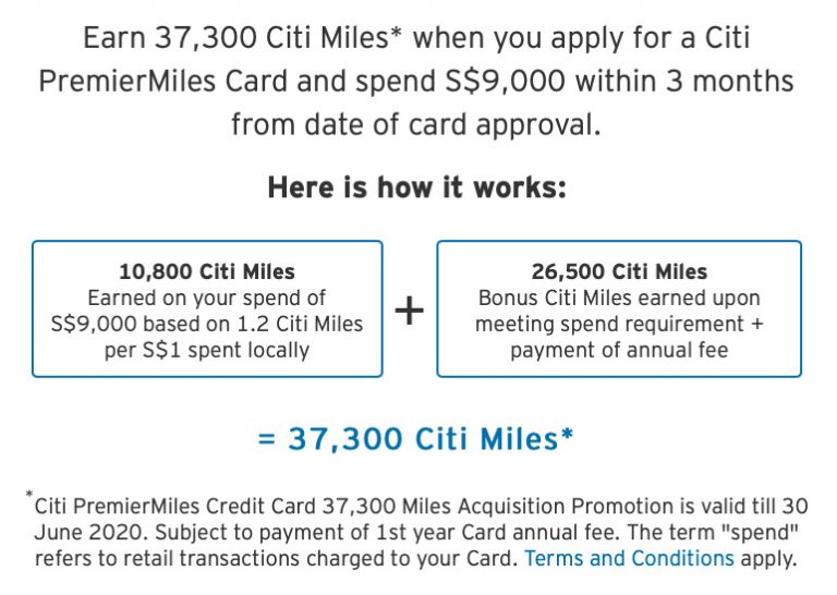 Earn 26,500 miles signup bonus with the Citi PremierMiles card