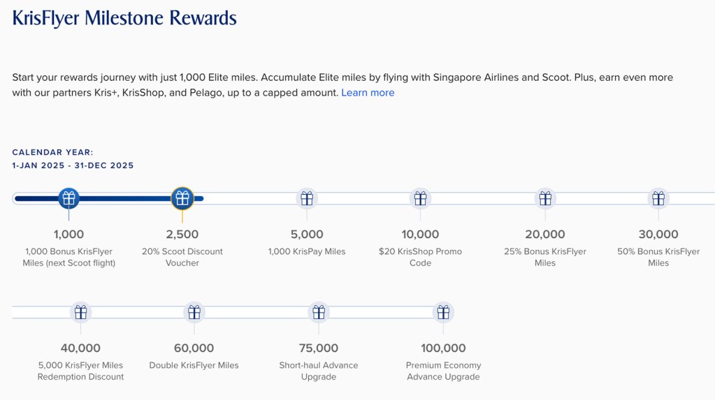 Complete guide to KrisFlyer Elite Silver - Mainly Miles